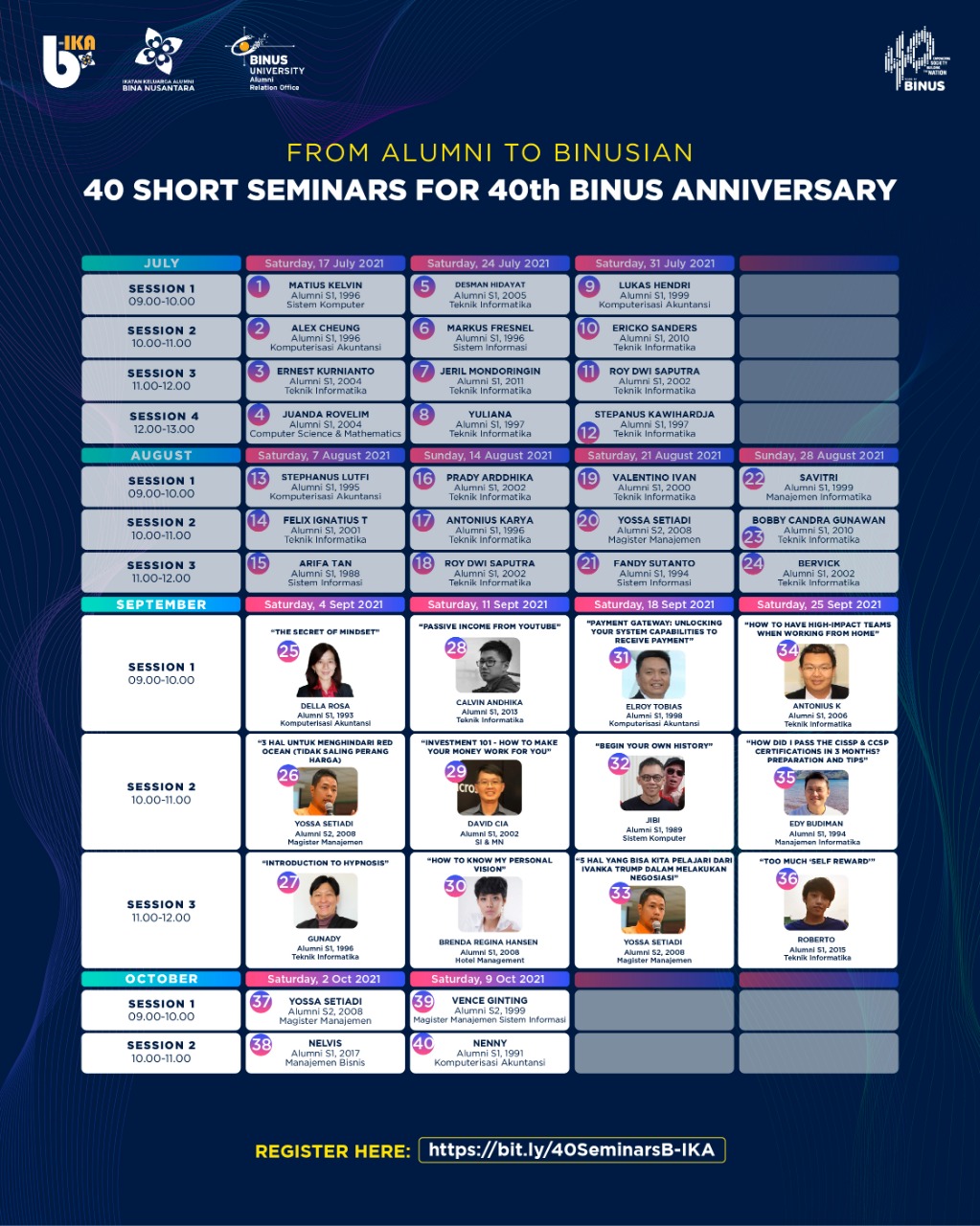 [Series 8-11] - 40 Short Seminar for 40th BINUS Anniversary