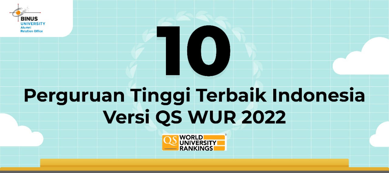 10 Perguruan Tinggi Terbaik Indonesia Versi QS WUR 2022