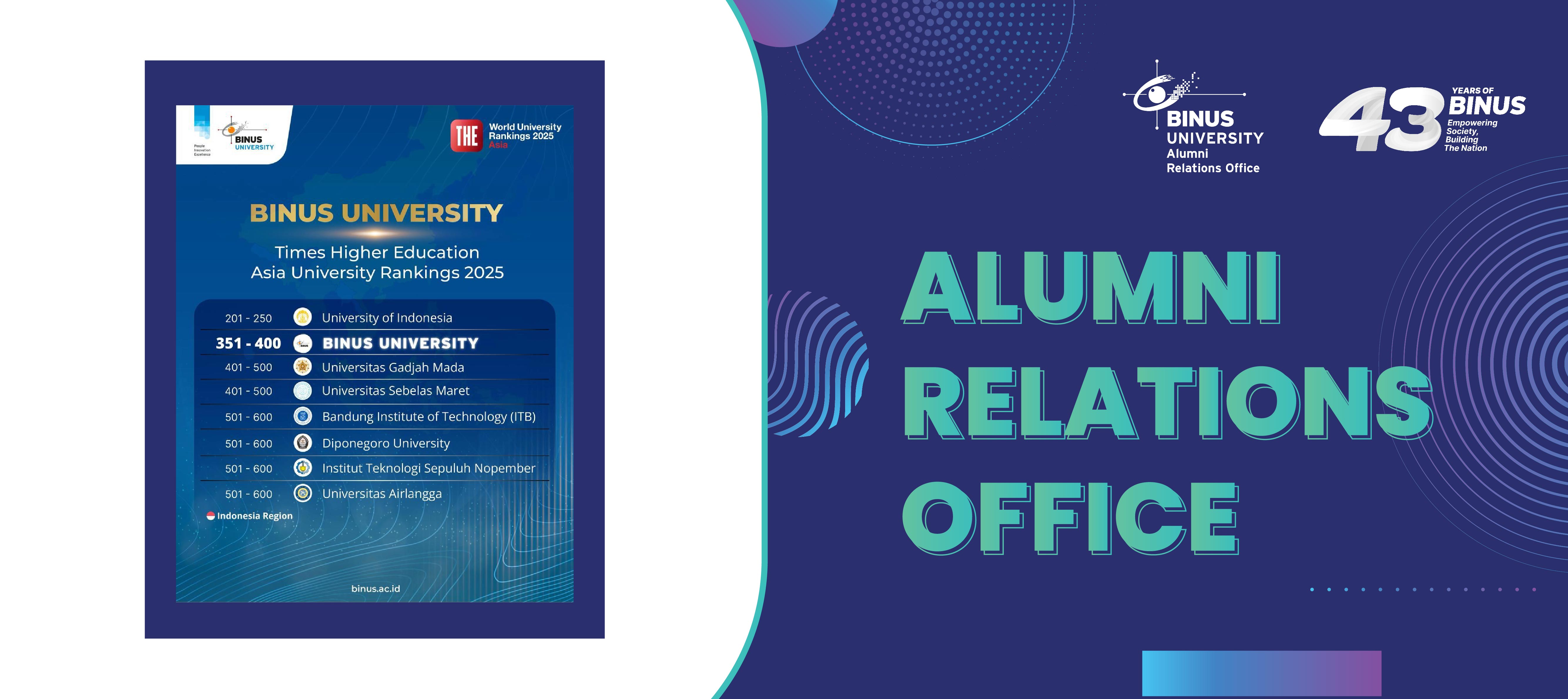 Bangga! BINUS University posisi ke-2 universitas terbaik di Indonesia